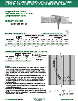 PinTail Anchor datasheet cover image